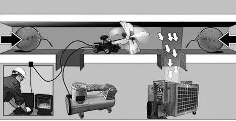 為何當(dāng)今中央空調(diào)清洗會(huì)這么火~